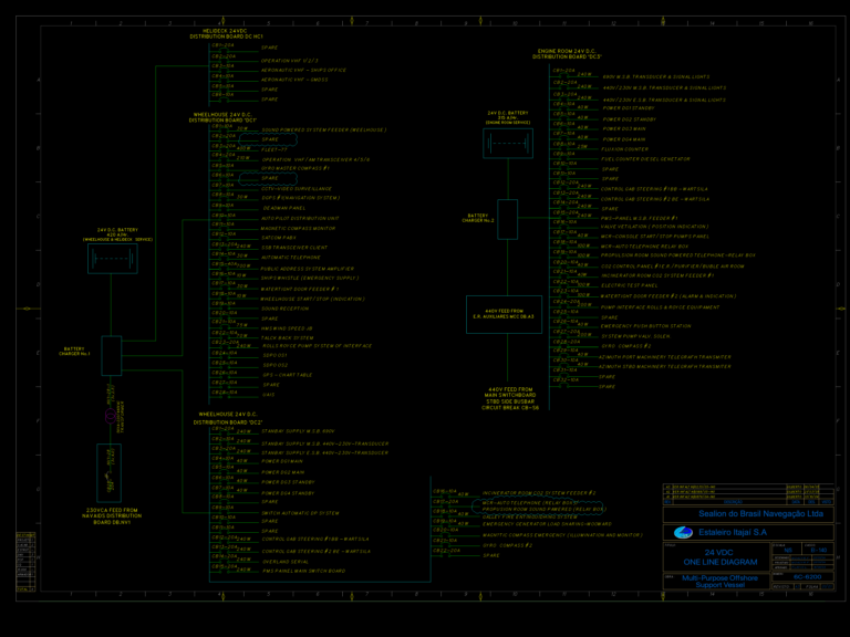 Electrical one line diagram for a marine 24V DC system showing distribution boards, circuit breakers, and load details.