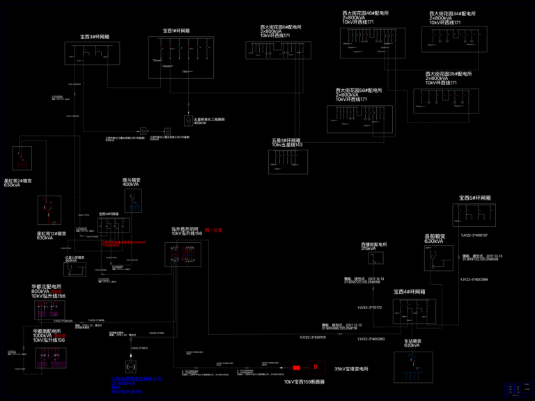 Electrical schematic of a 10kV power distribution network with substation layouts and cable specifications.