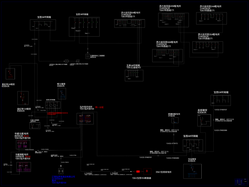 10kV Power Distribution Schematic