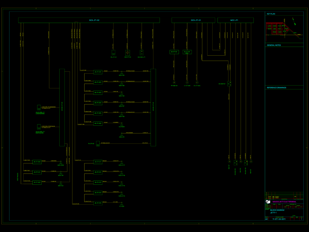 Electrical and instrumentation block diagram for an oil terminal jetty showing DCS, MCC, and MOV connections.