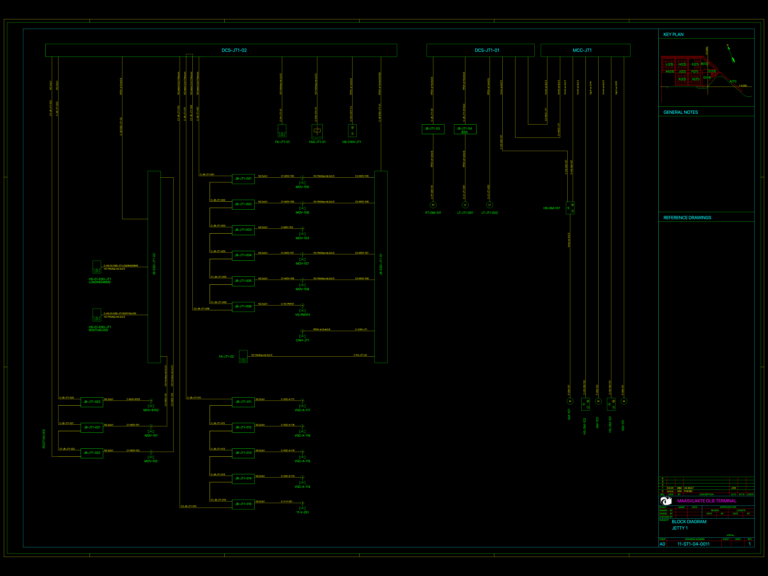 Electrical and instrumentation block diagram for an oil terminal jetty showing DCS, MCC, and MOV connections.