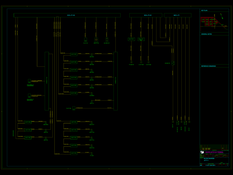 Maasvlakte Jetty 1 block diagram