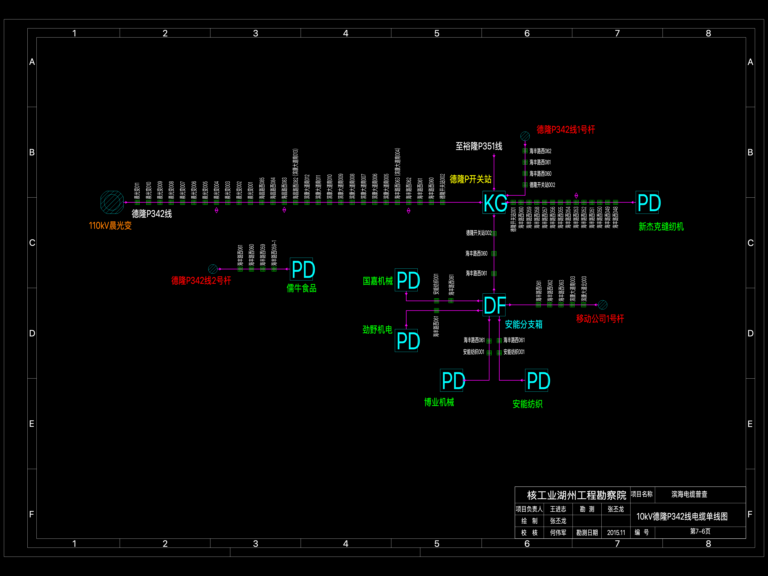 10kV electrical single line diagram with substation, switchgear units, PD boxes, and industrial distribution network nodes.