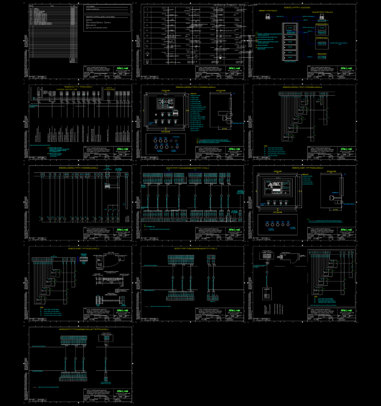 Technical electrical schematics, interconnection diagrams, and panel layouts for fuel conditioning module automation levels.