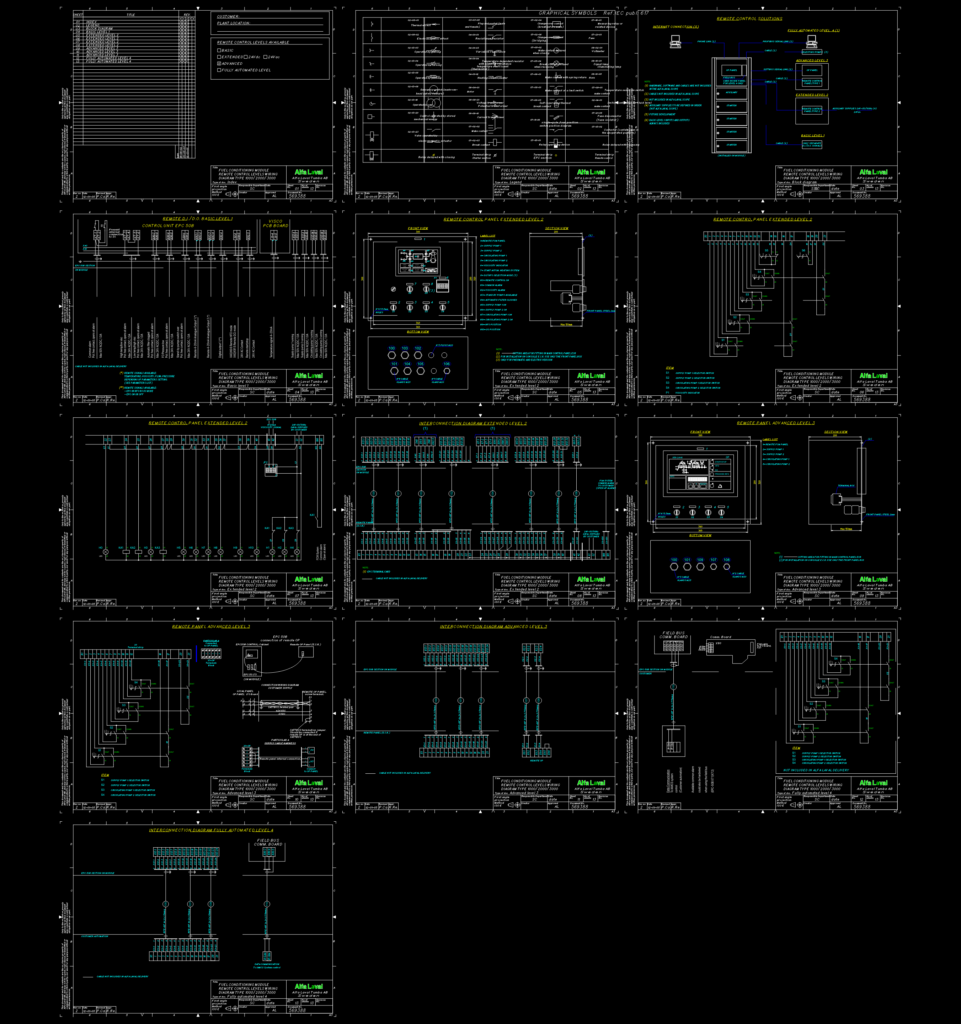 Technical electrical schematics, interconnection diagrams, and panel layouts for fuel conditioning module automation levels.
