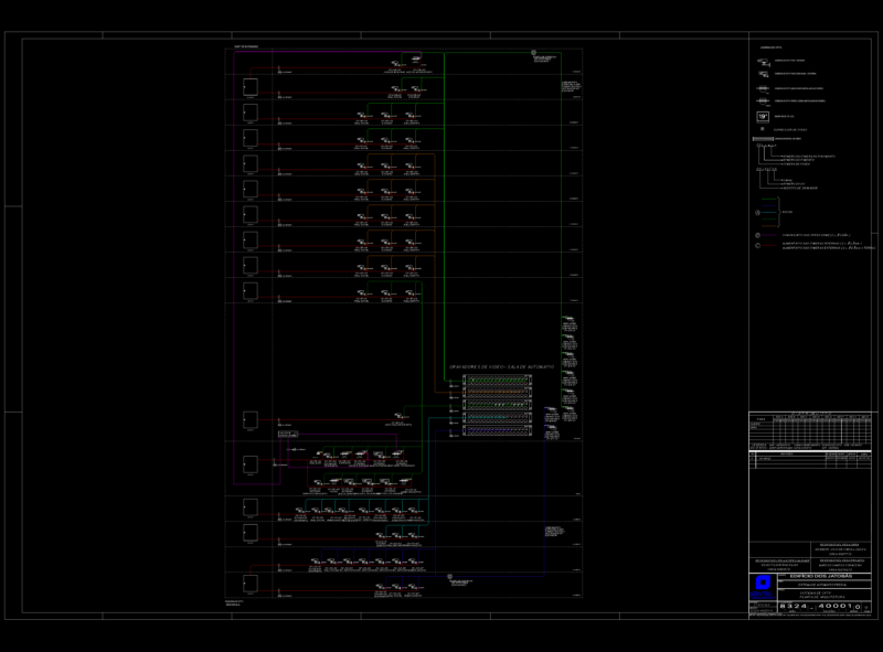 CCTV System Schematic for Edificio dos Jatobas