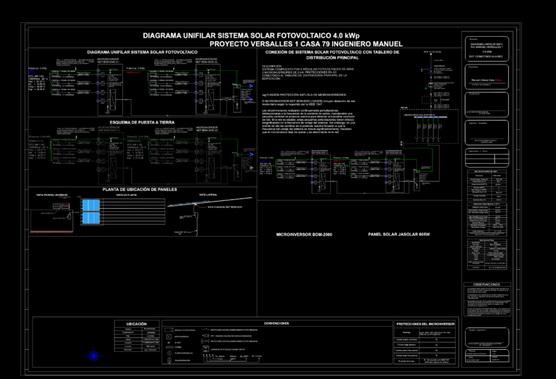 Solar 4.0kWp unifilar diagram
