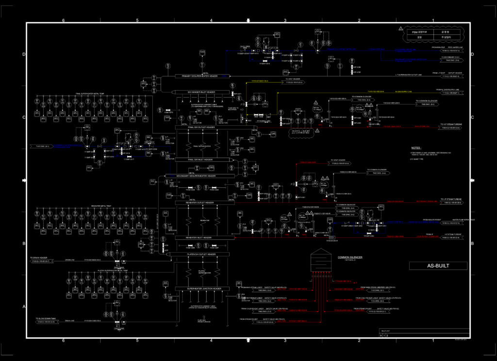 Piping and instrumentation diagram of a power plant boiler showing superheaters, reheater headers, and common silencer.