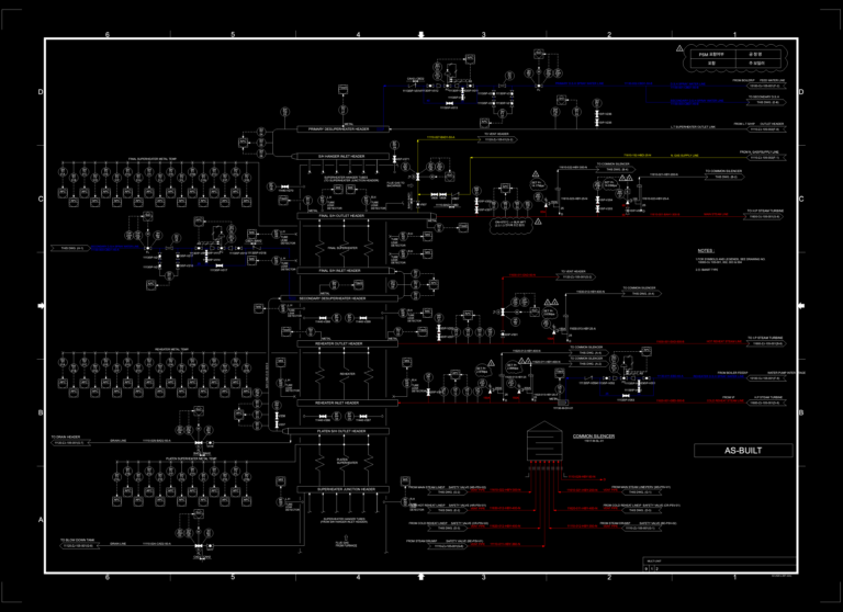 Piping and instrumentation diagram of a power plant boiler showing superheaters, reheater headers, and common silencer.