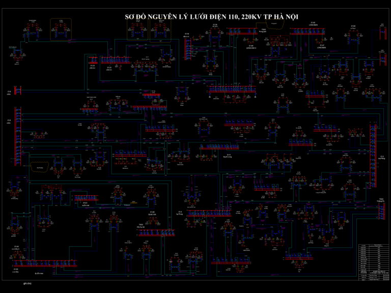 Single line diagram of the Hanoi 110kV and 220kV electrical power grid showing substations and transmission lines.