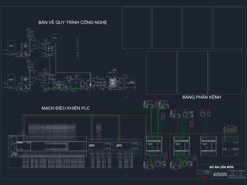 Mitsubishi FX3U-128M PLC Control Circuit and Brewery Process Diagram