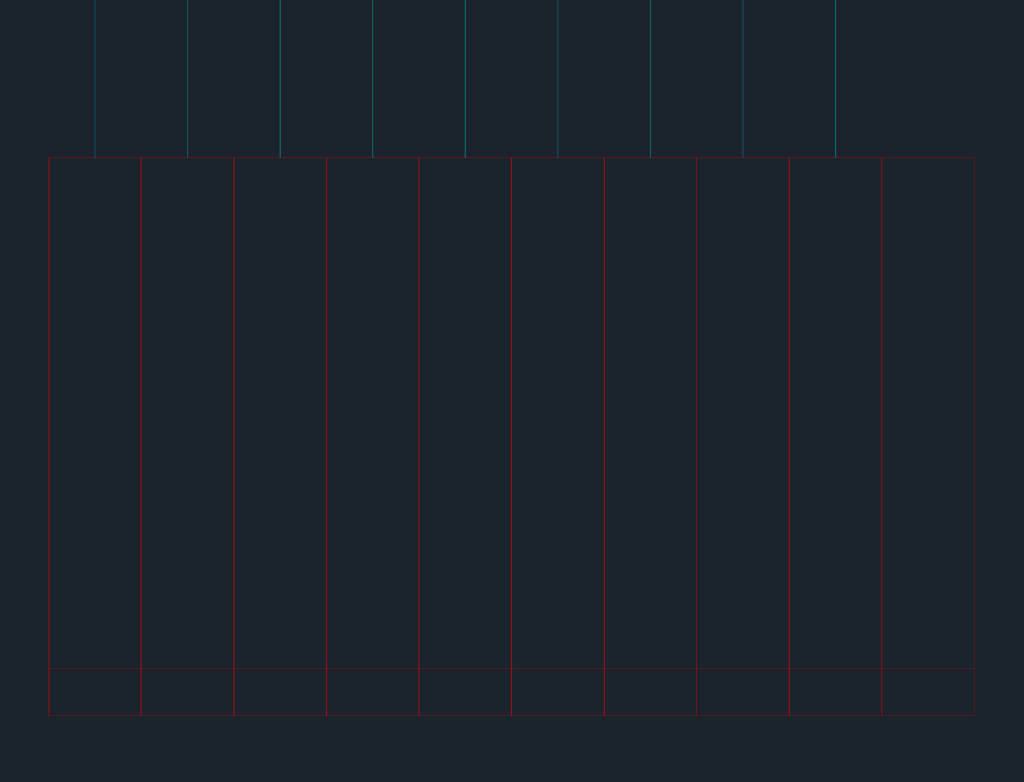 CAD schematic for an apartment electrical single line diagram showing distribution board circuits and component ratings.