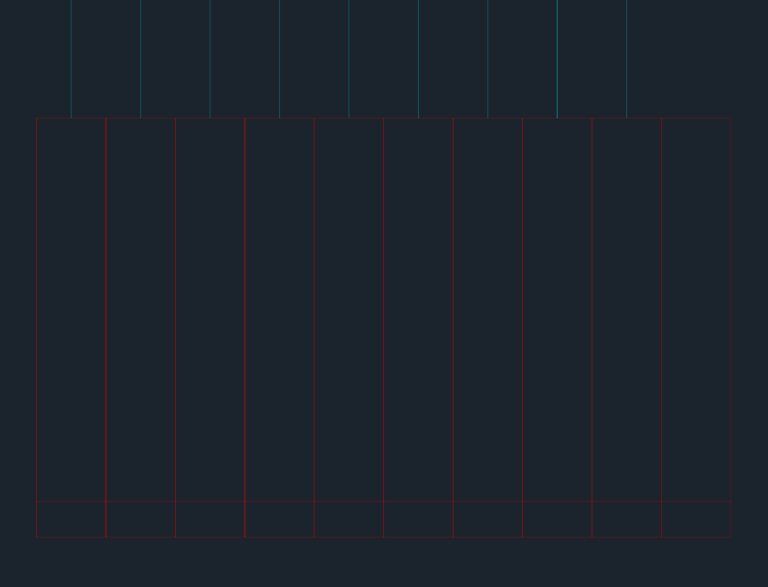 CAD schematic for an apartment electrical single line diagram showing distribution board circuits and component ratings.