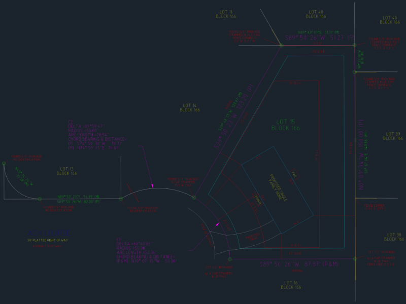 Boundary survey and site plan for a single family home