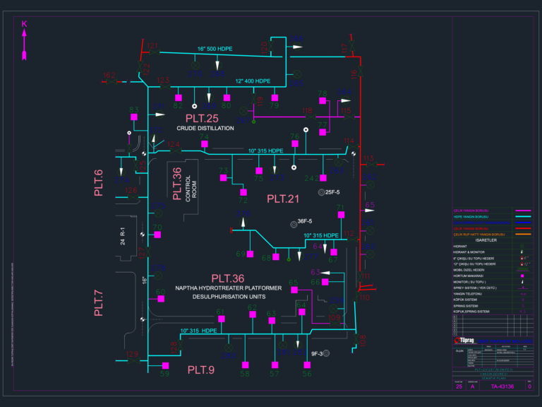 Refinery fire protection CAD schematic showing HDPE piping layout, hydrants, and monitors for industrial units PLT-21-36.