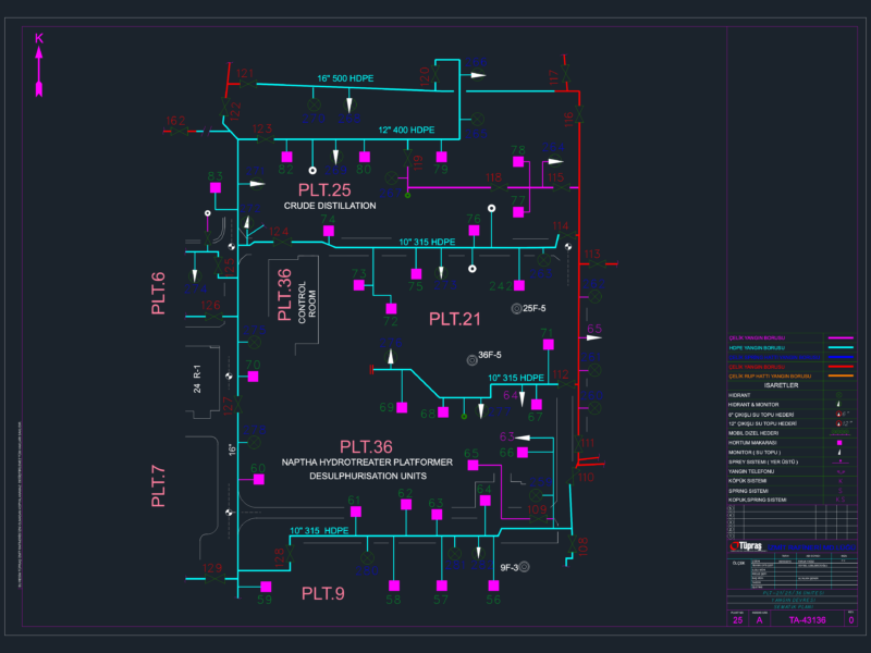 Fire protection schematic for refinery units PLT-21 25 36
