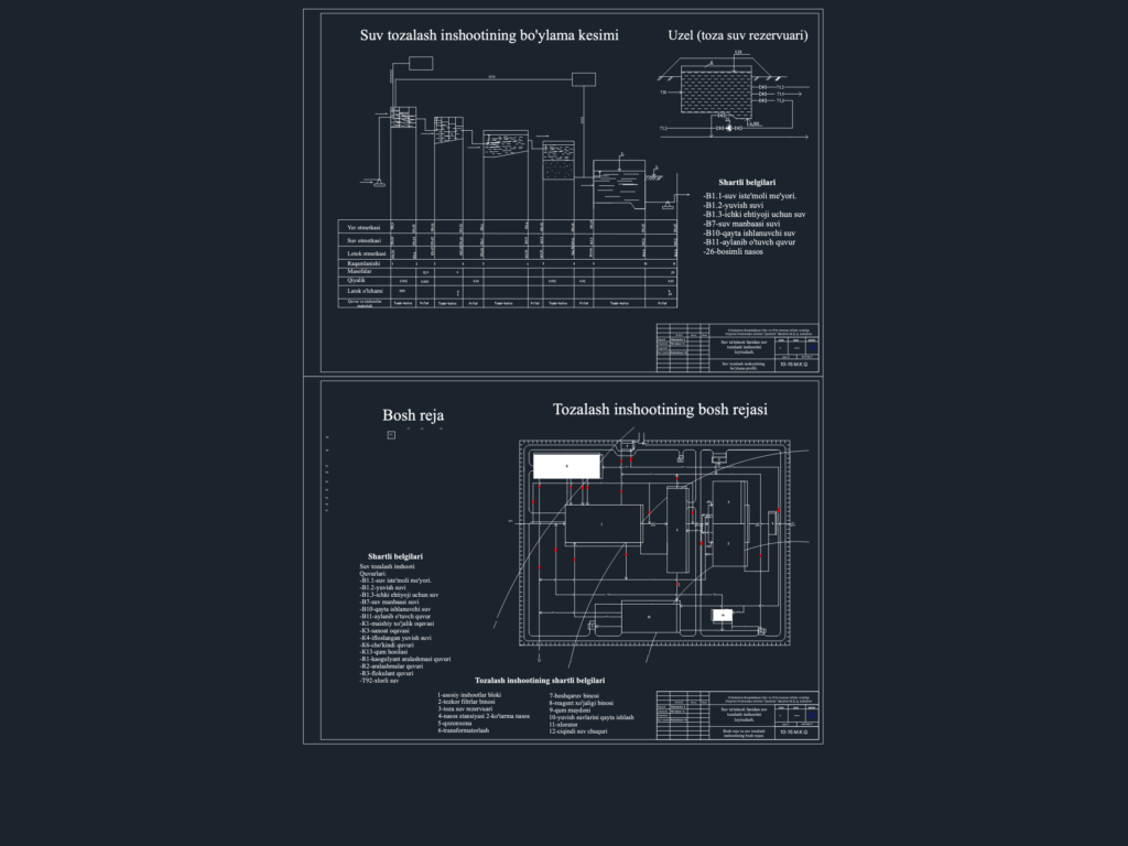 CAD site plan and longitudinal sections of a water treatment facility including a clean water reservoir detail.