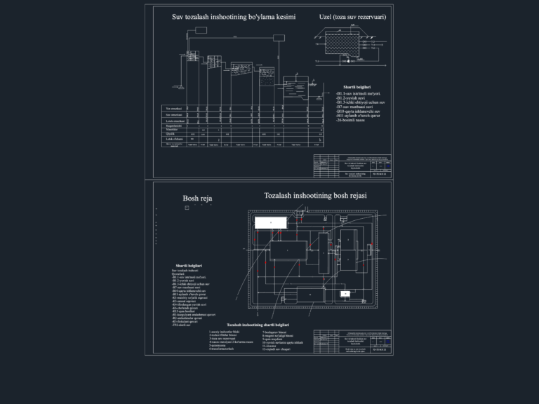 CAD site plan and longitudinal sections of a water treatment facility including a clean water reservoir detail.