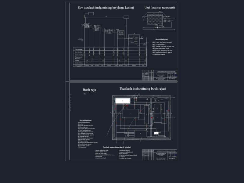 Water treatment plant DWG