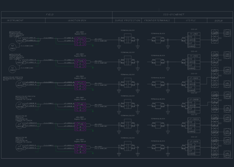 Instrument Loop Diagram DWG for Temperature and Differential Pressure Transmitters