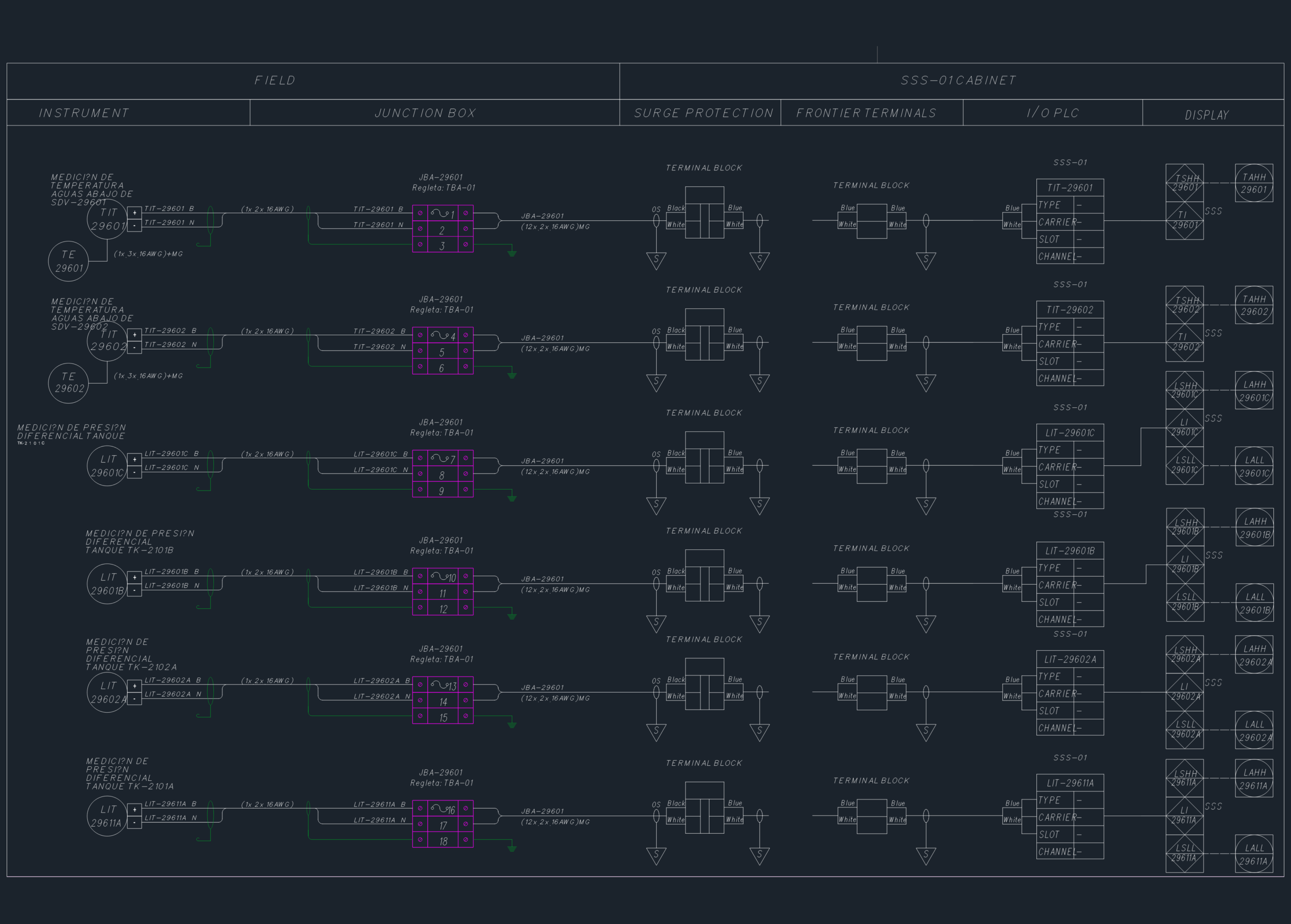 Instrument Loop Diagram DWG Transmitters | Designs CAD