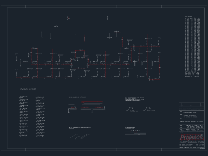 Ground Floor Slab Upper Reinforcement and Rebar Schedule