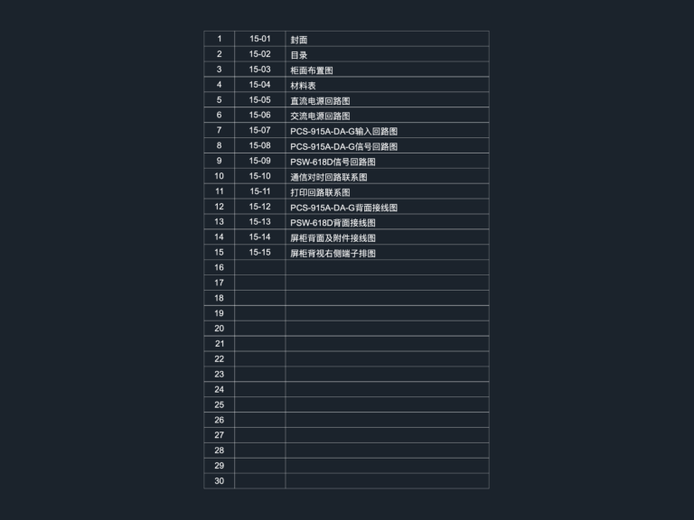 Electrical drawing index table for NR Engineering protection relay panels including PCS-915A-DA-G and PSW-618D circuits.