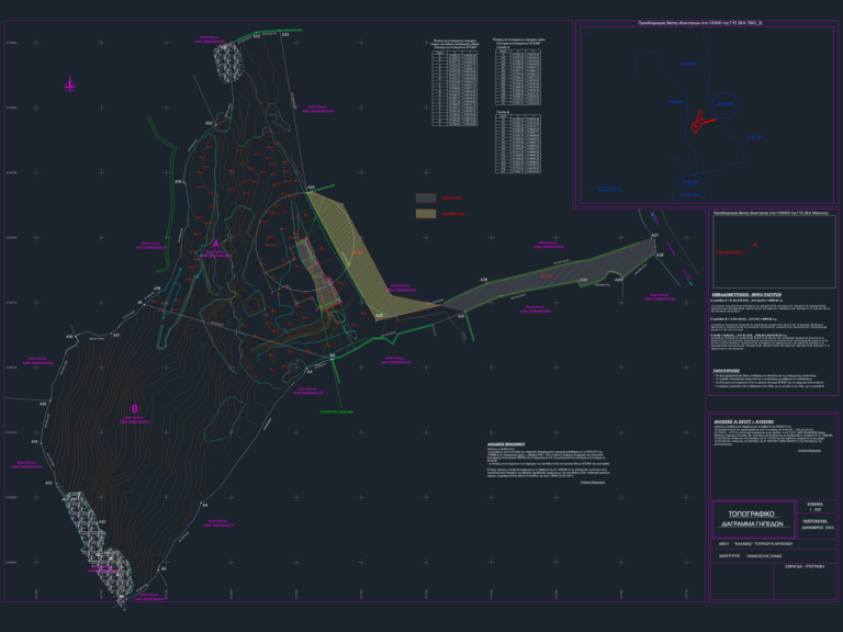 Topographical survey map of land plots in Mykonos with EGSA '87 coordinates, contour lines, and site plan data.