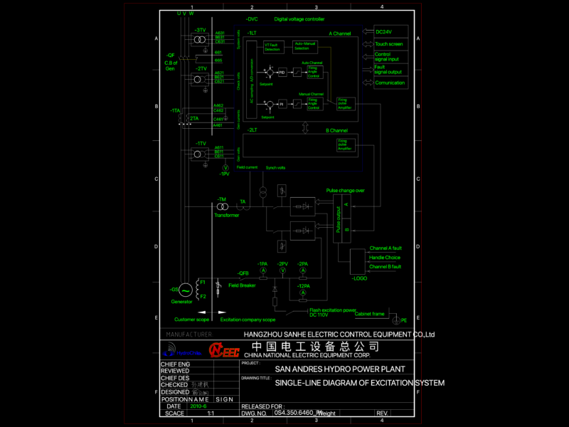 Hangzhou Sanhe excitation system single-line diagram for San Andres Hydro Power Plant