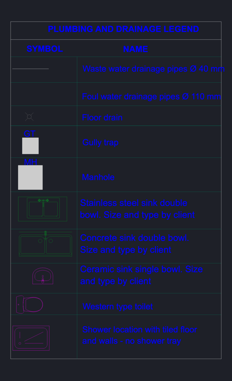 Plumbing and drainage legend table with symbols for pipes, manholes, gully traps, sinks, and toilet fixtures.
