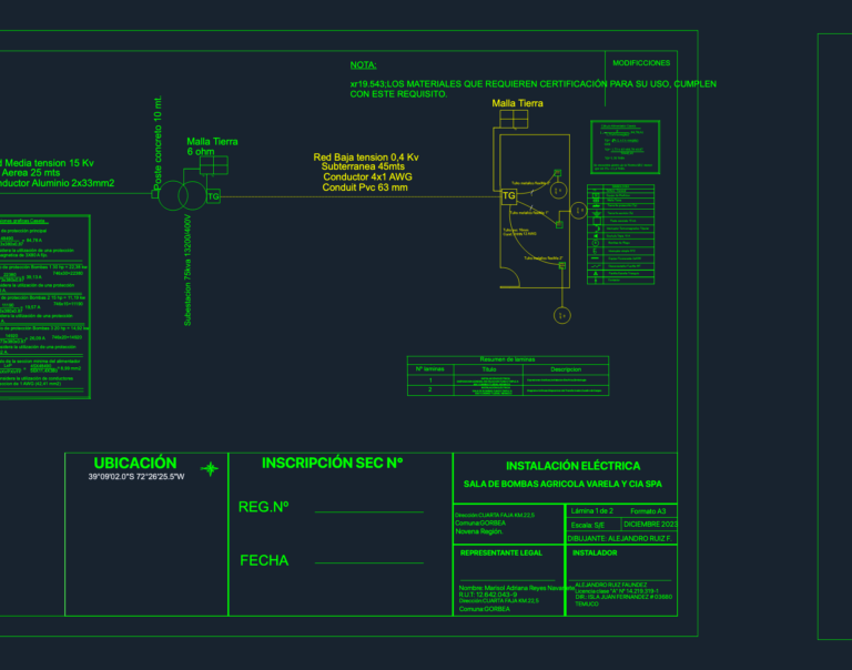 CAD electrical layout for a 75 kVA substation and agricultural pump room with earthing malla tierra and load schedules.