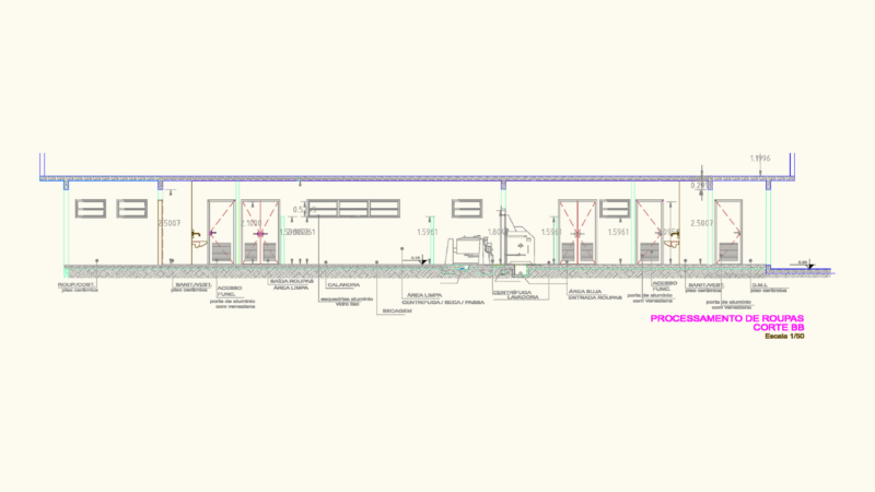 118sqm Hospital Laundry Processing Plant with Infection Control Zoning