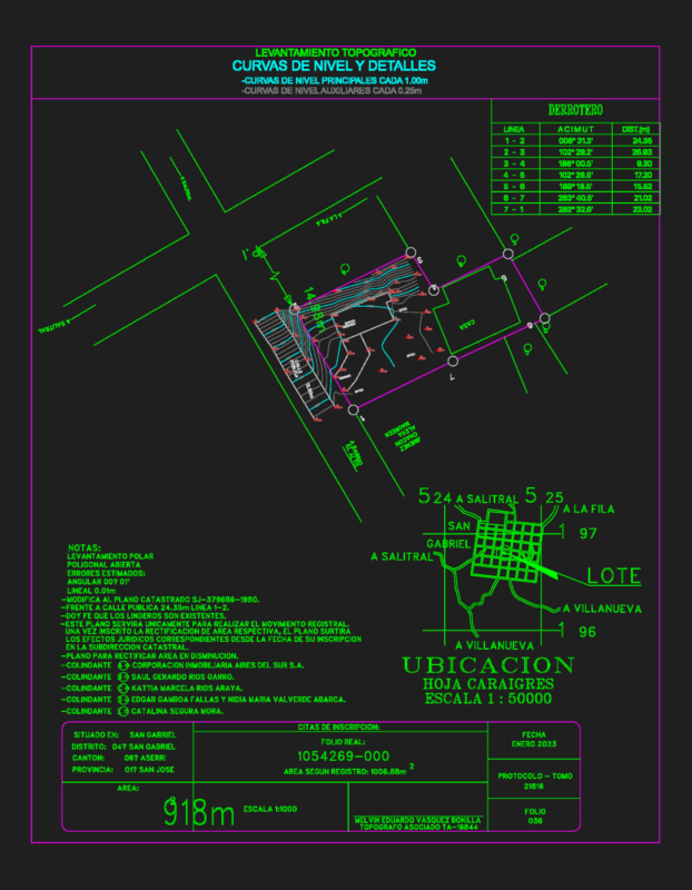 918sqm Topographic Survey with 0.25m Contour Details