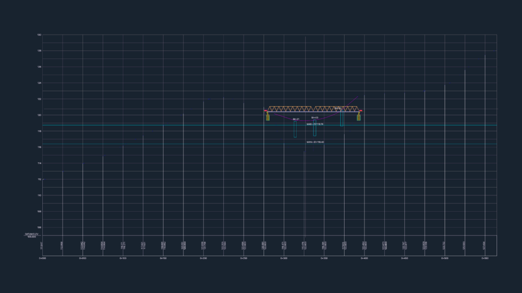 CAD longitudinal profile of a bridge and river crossing featuring borehole data, flood levels, and road stationing.