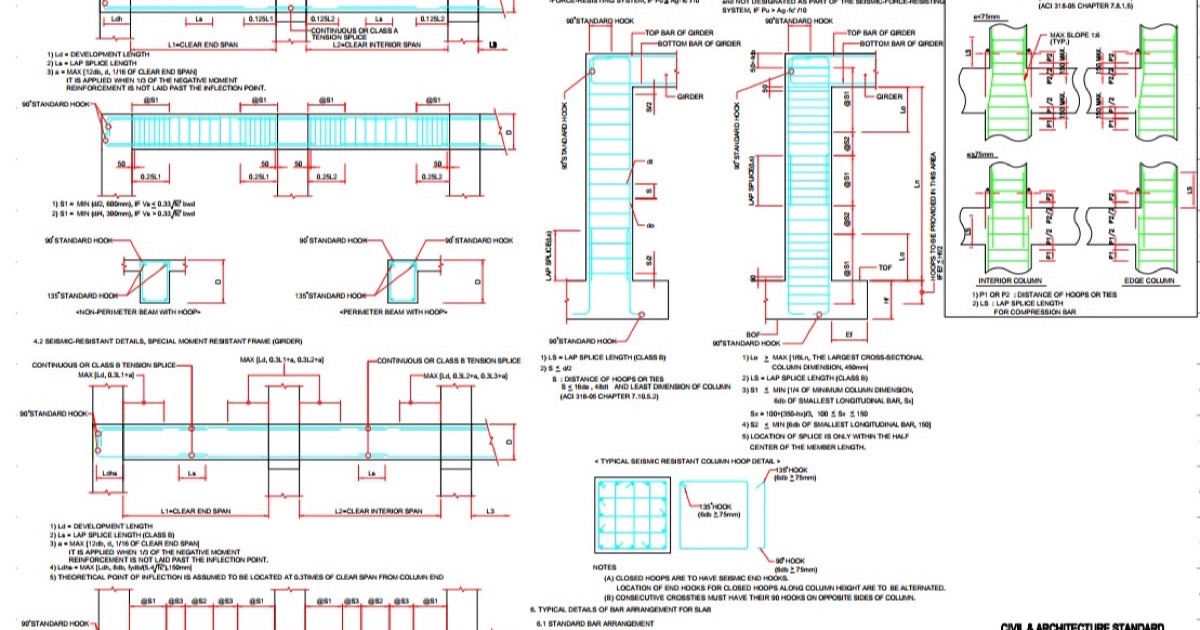 Building Design Codes Building Codes & Standards DWG: ADA, Seismic | Designs CAD