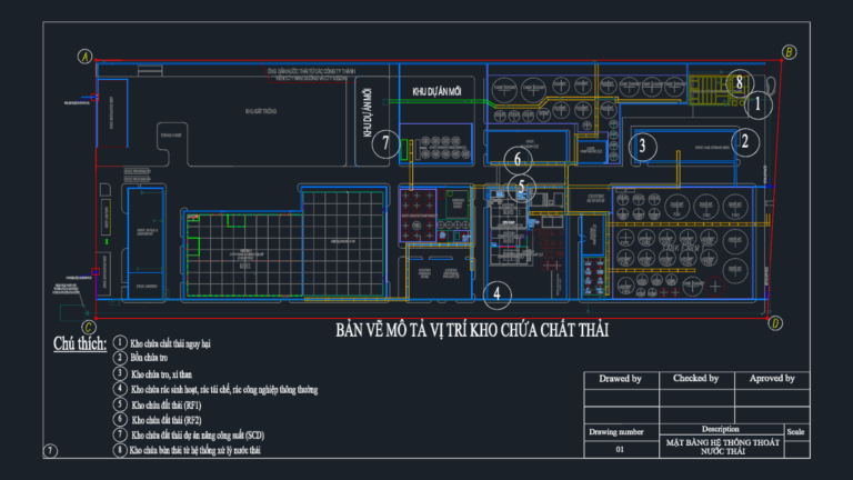 Industrial refinery site plan CAD drawing with tank farms, WWTP drainage network, and numbered waste storage zones.