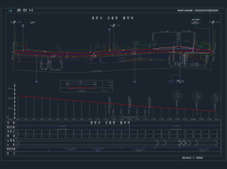 Road alignment plan and longitudinal profile drawing for a 500m stretch, including geometry tables and cross-sections.