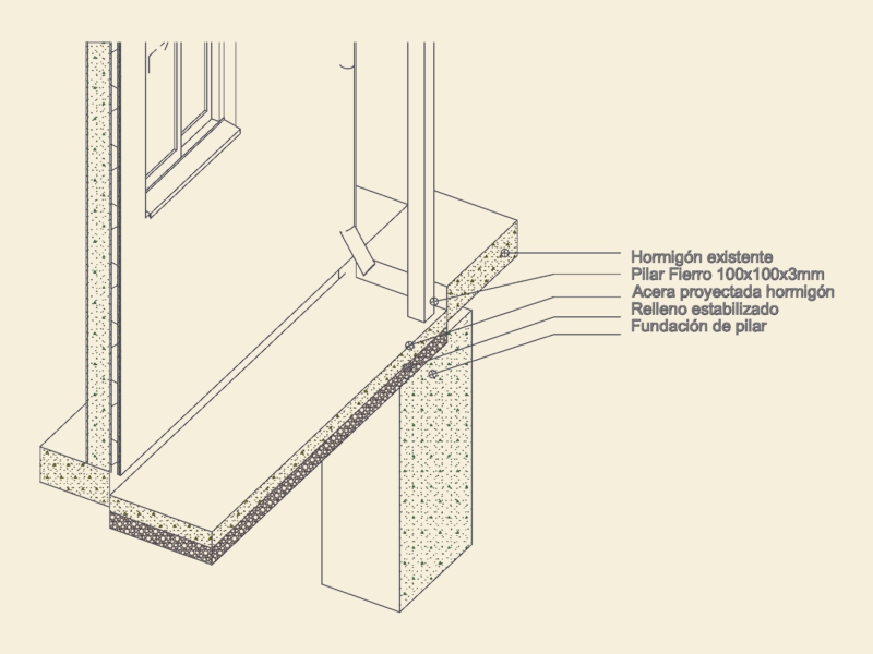 Perimeter Sidewalk and Pillar Foundation Details DWG