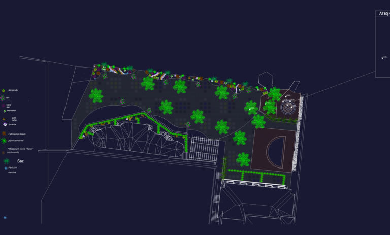 CAD site plan of a backyard garden layout including a circular fire pit, planting legend, and level markers.