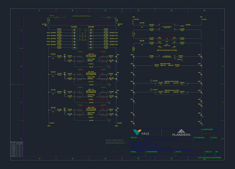 FLANDERS ARDVARC ACE 24VDC Power Distribution Schematic