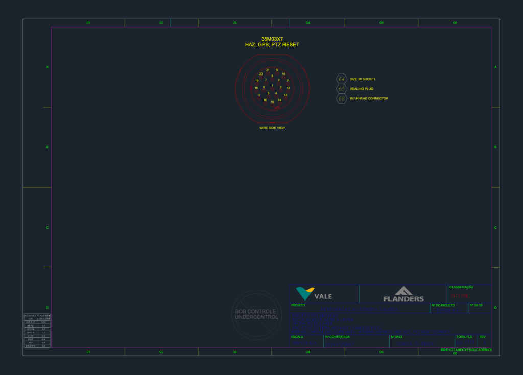 Wire side view of 35M03X7 bulkhead connector showing pin layout for HAZ, GPS, and PTZ reset functions.