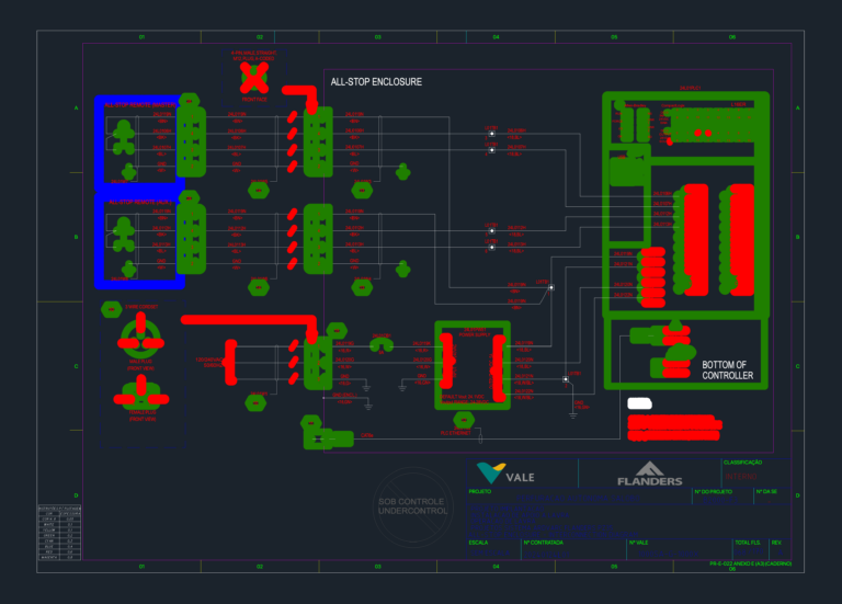 Electrical interconnection diagram for a Flanders ARDVARC all-stop enclosure with AB CompactLogix PLC components.