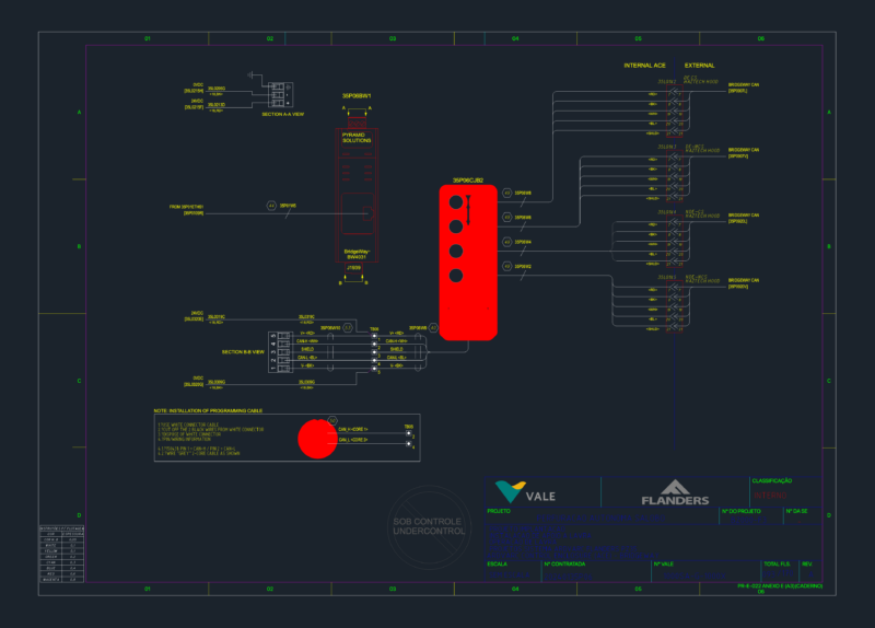 Flanders ARDVARC control enclosure (ACE) wiring diagram