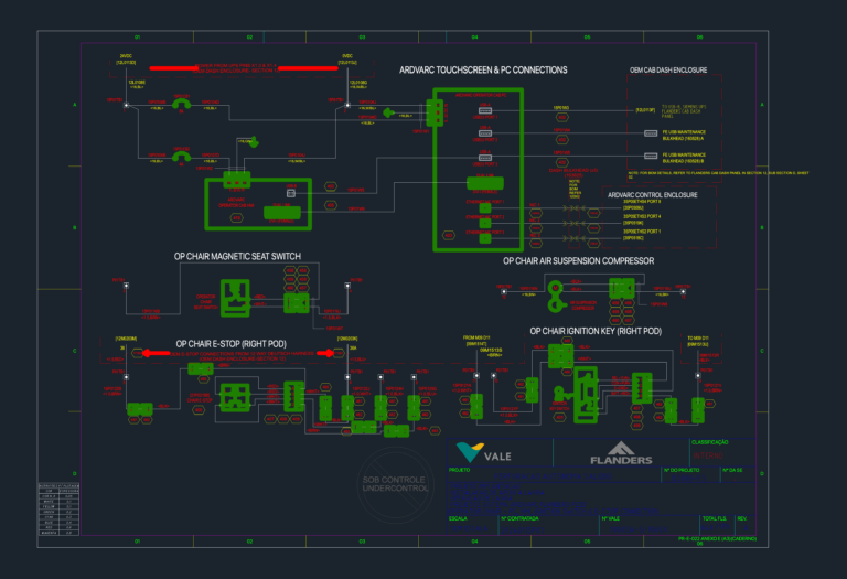 Electrical schematic for Flanders ARDVARC operator cab showing wiring for PC, HMI, ignition switch, and e-stop.