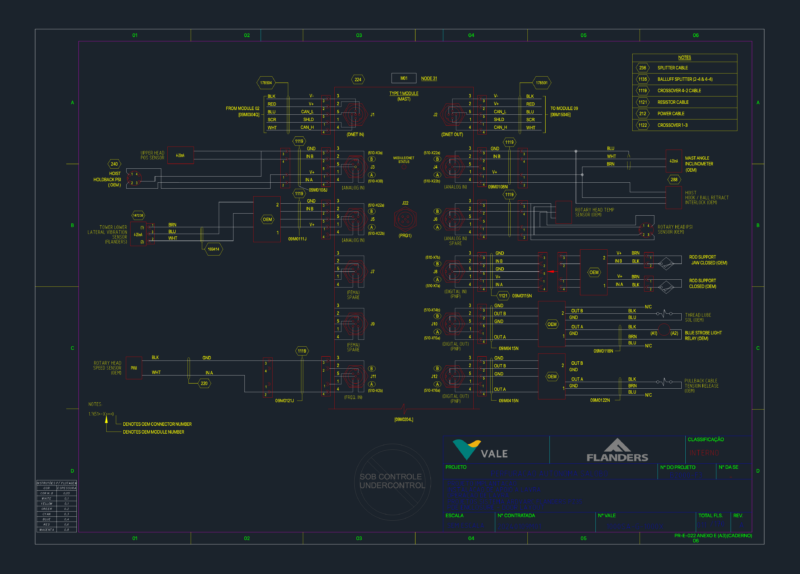Flanders Ardvarc PZ35 drill PDE enclosure door layout schematic