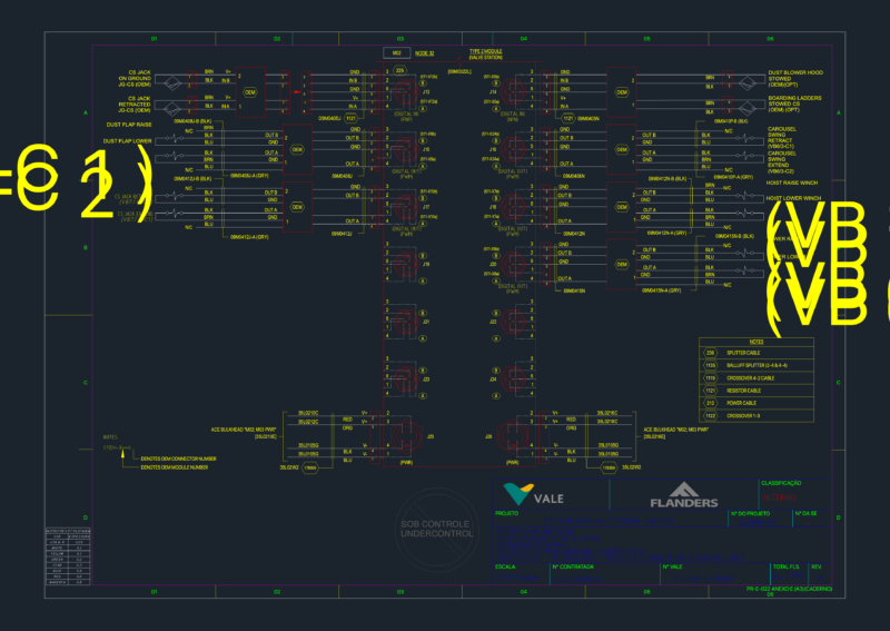 Flanders ARDVARC PZ35 Remote I/O Module M02 Connection Diagram
