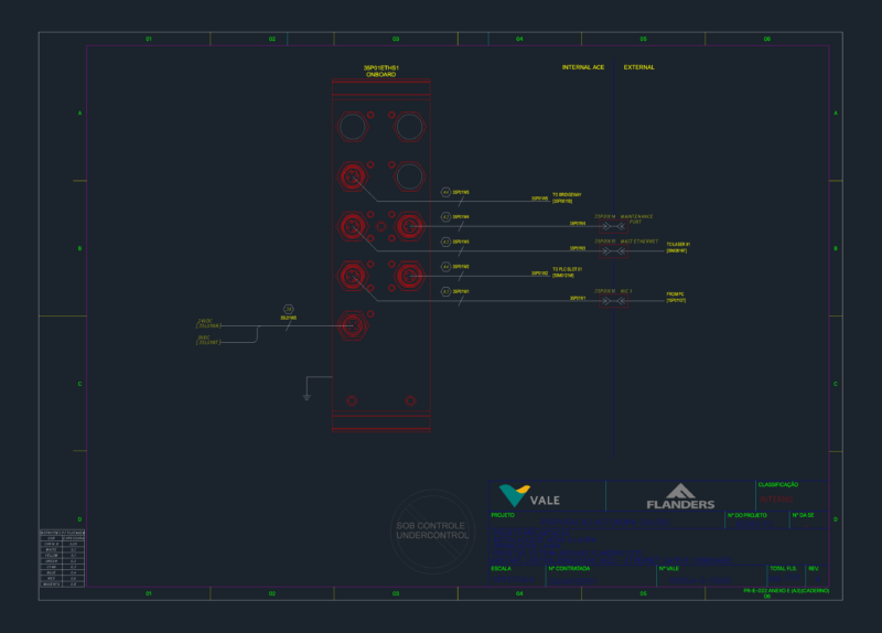 Flanders Ardvark Ethernet Switch Wiring Detail DWG