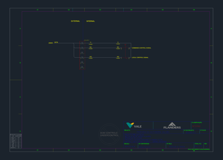 Electrical wiring diagram for Flanders control switch enclosure with signal routing and terminal assignments.