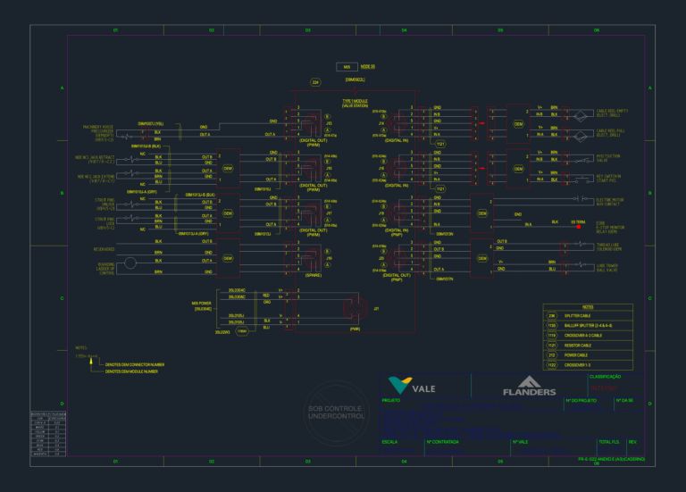 Flanders M05 Node 35 remote I/O module wiring diagram for Ardvark PZ35 autonomous mining drill.