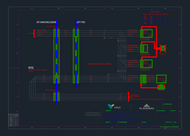CAD wiring diagram of Flanders operator chair left console cable assembly with connector pinout tables.